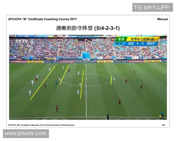 足球明星们的日常训练揭秘如何塑造他们的超凡技艺与体能素质 足球明星们的日常训练揭秘如何塑造他们的超凡技艺与体能素质