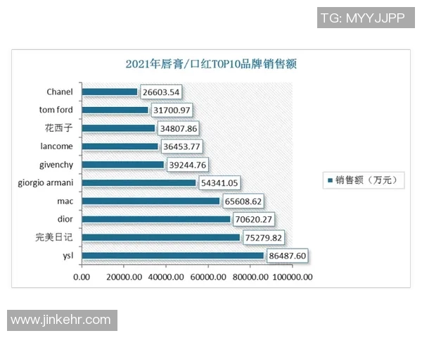 日本媒体对中国足球明星的评价与分析及其在国际舞台上的影响力探讨
