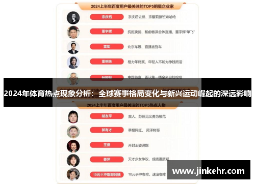 2024年体育热点现象分析：全球赛事格局变化与新兴运动崛起的深远影响