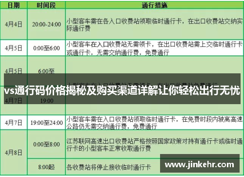 vs通行码价格揭秘及购买渠道详解让你轻松出行无忧